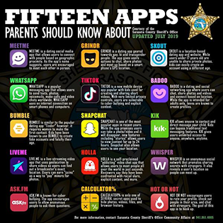 15 apps parents should know